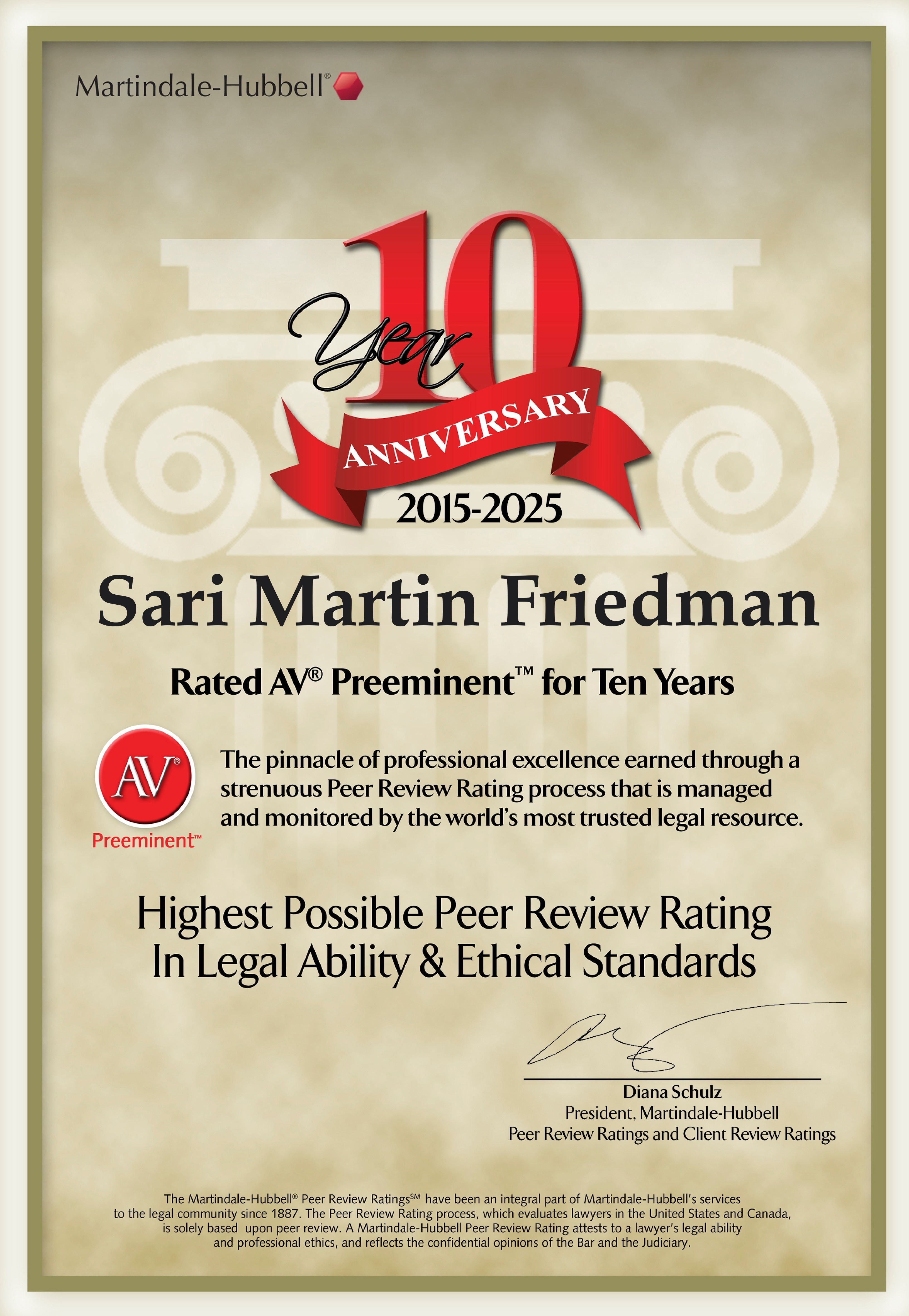 Martindale 2025 Martindale 2025